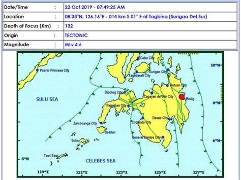 lindol update|Surigao del Sur niyanig ng 7.4 magnitude na lindol .